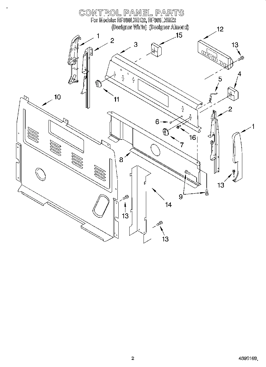 02 - CONTROL PANEL