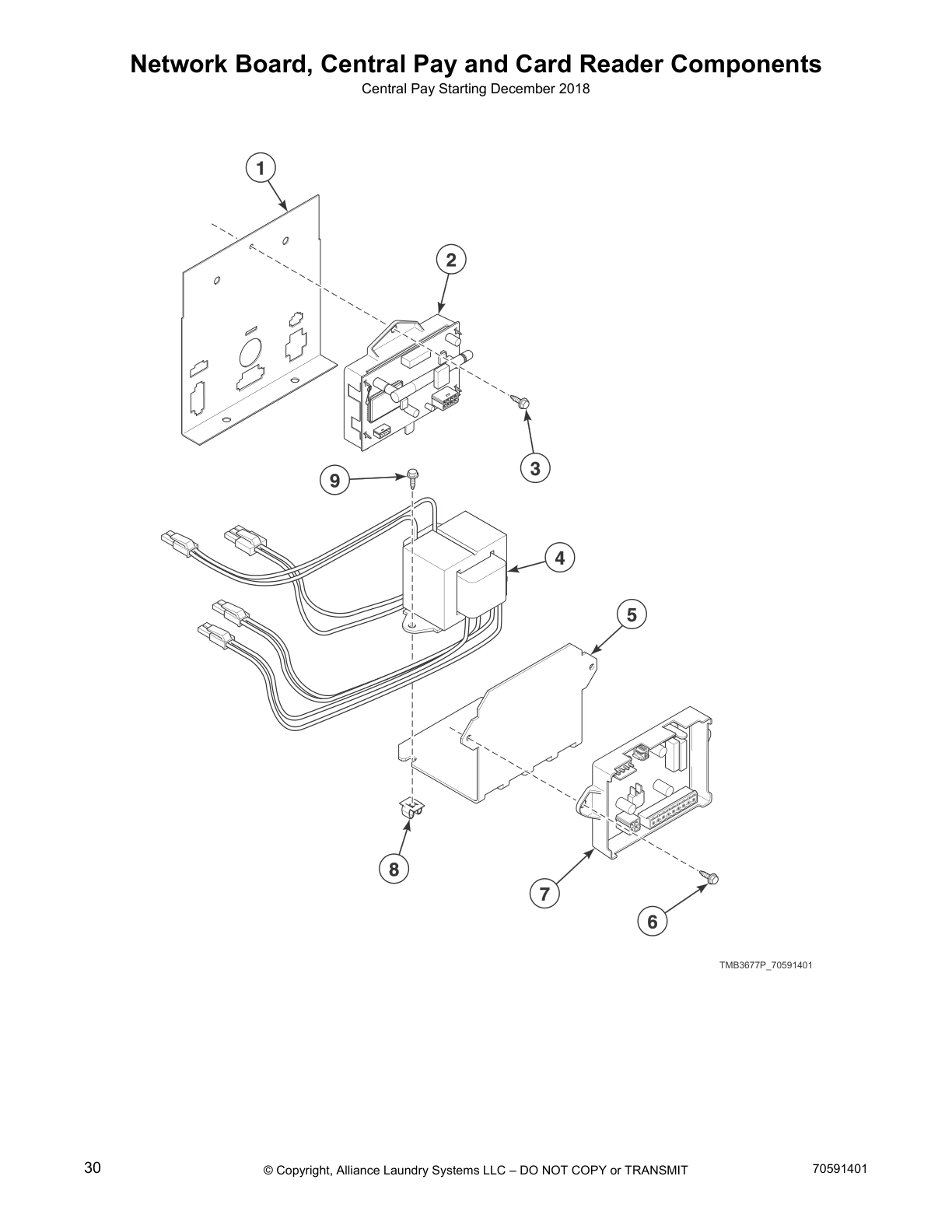 Network Board, Central Pay and Card Reader Components