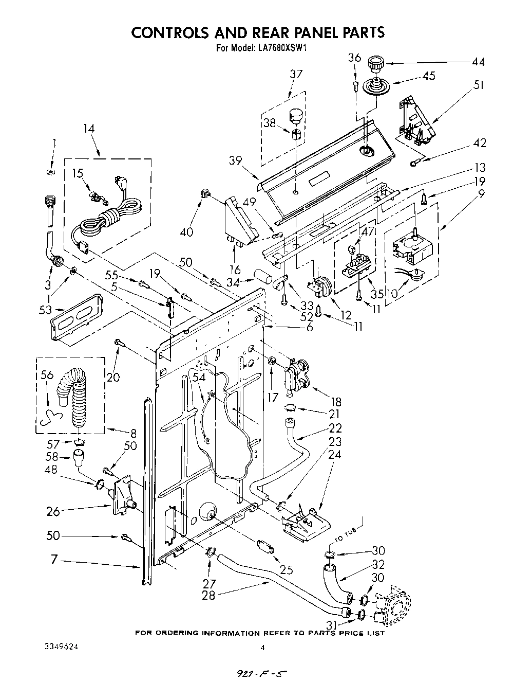 03 - CONTROLS AND REAR PANEL