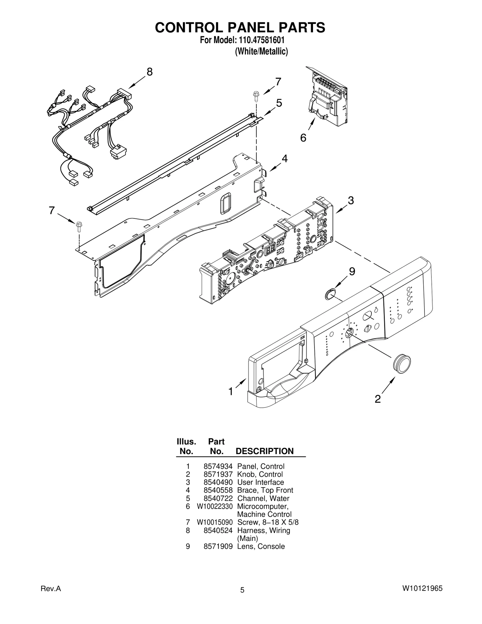 CONTROL PANEL PARTS
