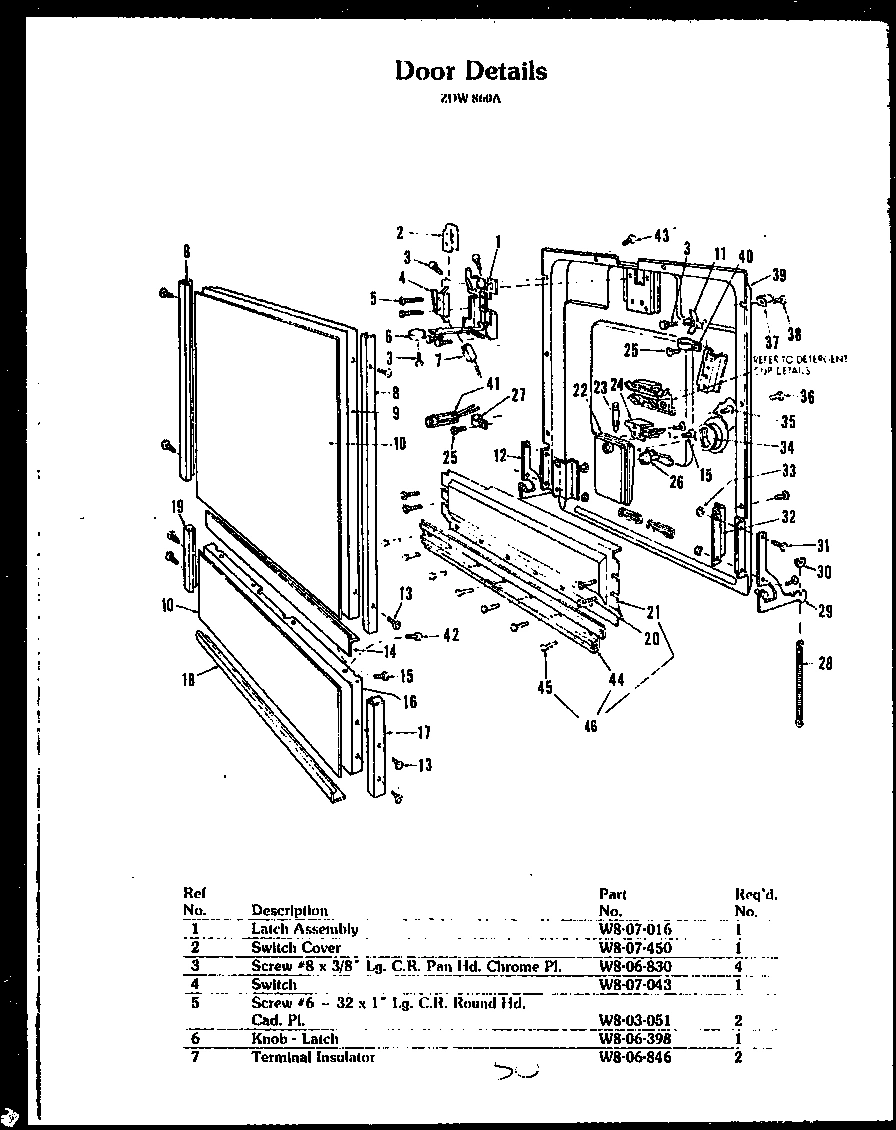 01 - DOOR DETAILS