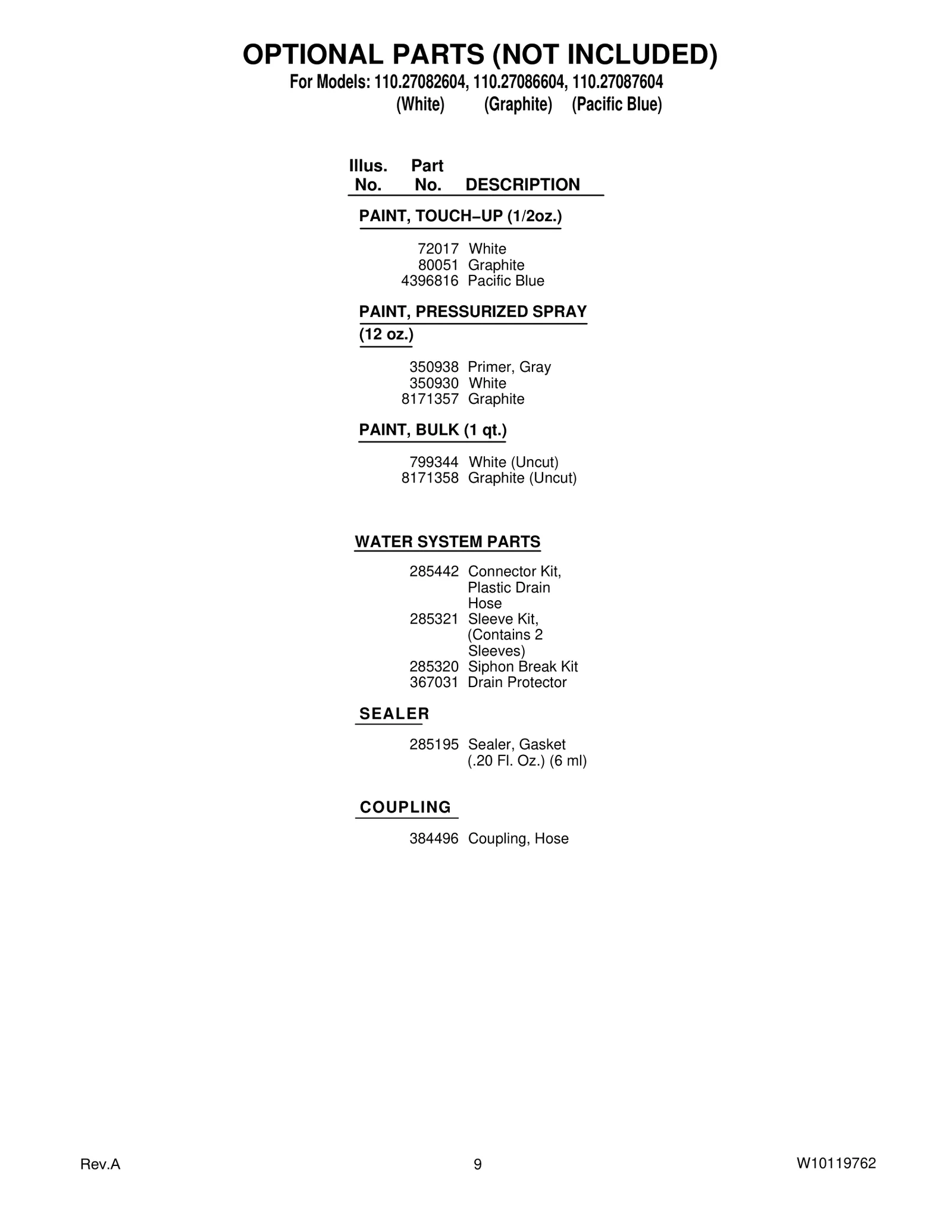 OPTIONAL PARTS (NOT INCLUDED)