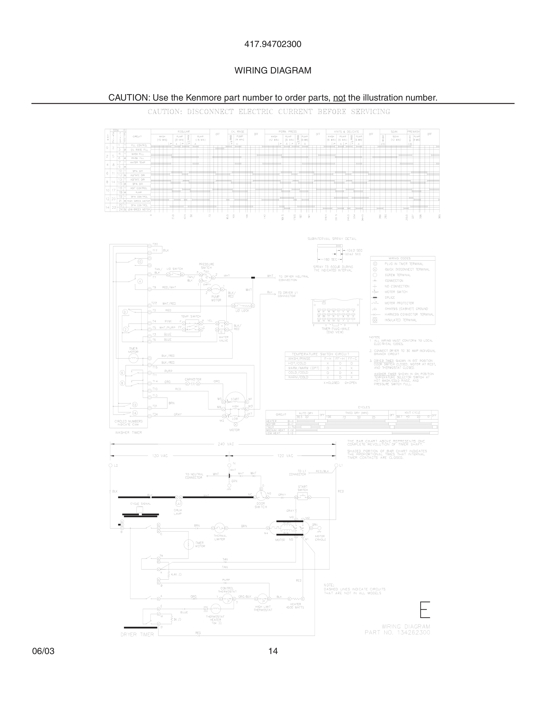 14 - WIRING DIAGRAM