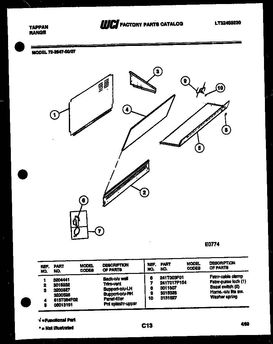 02 - SPLASHER CONTROL
