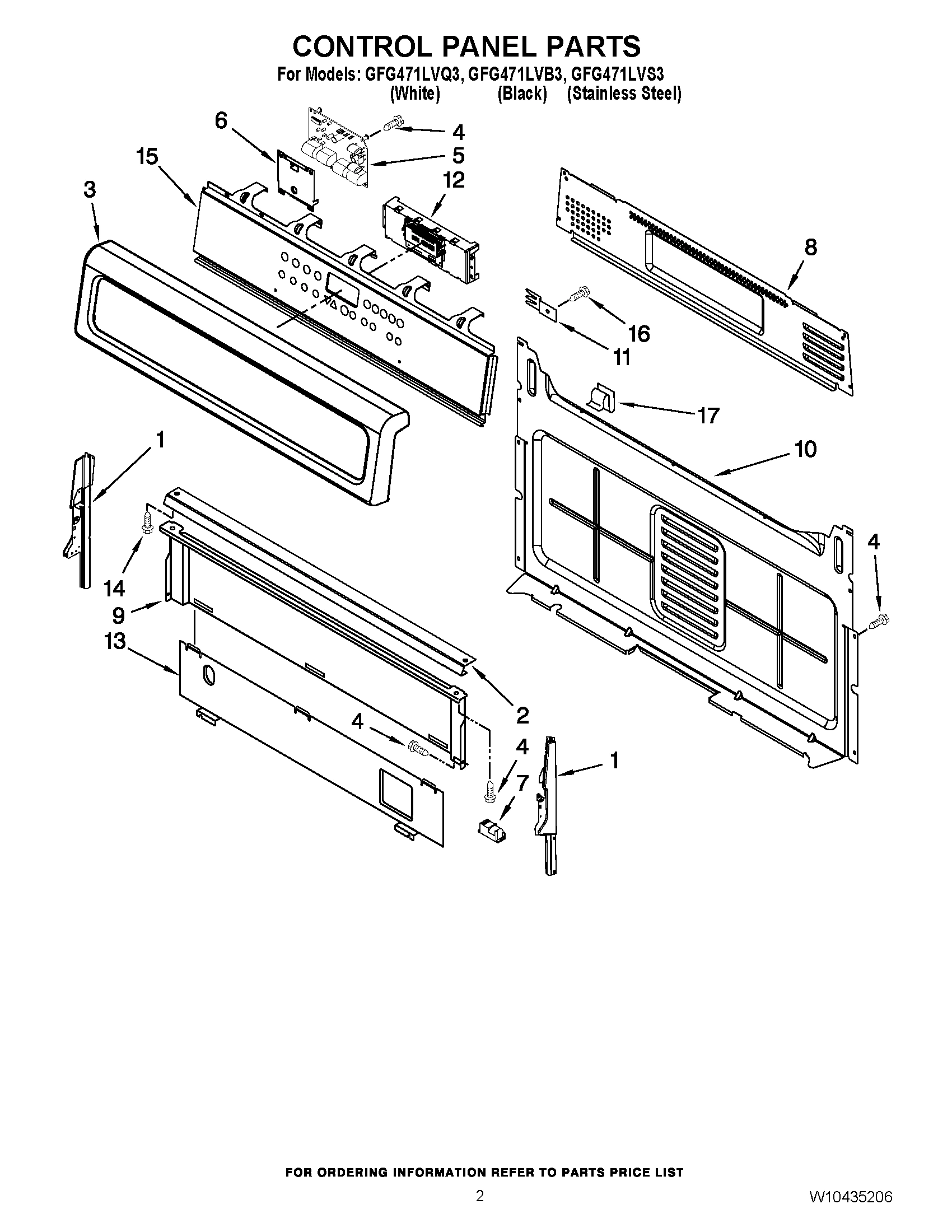 02 - CONTROL PANEL PARTS