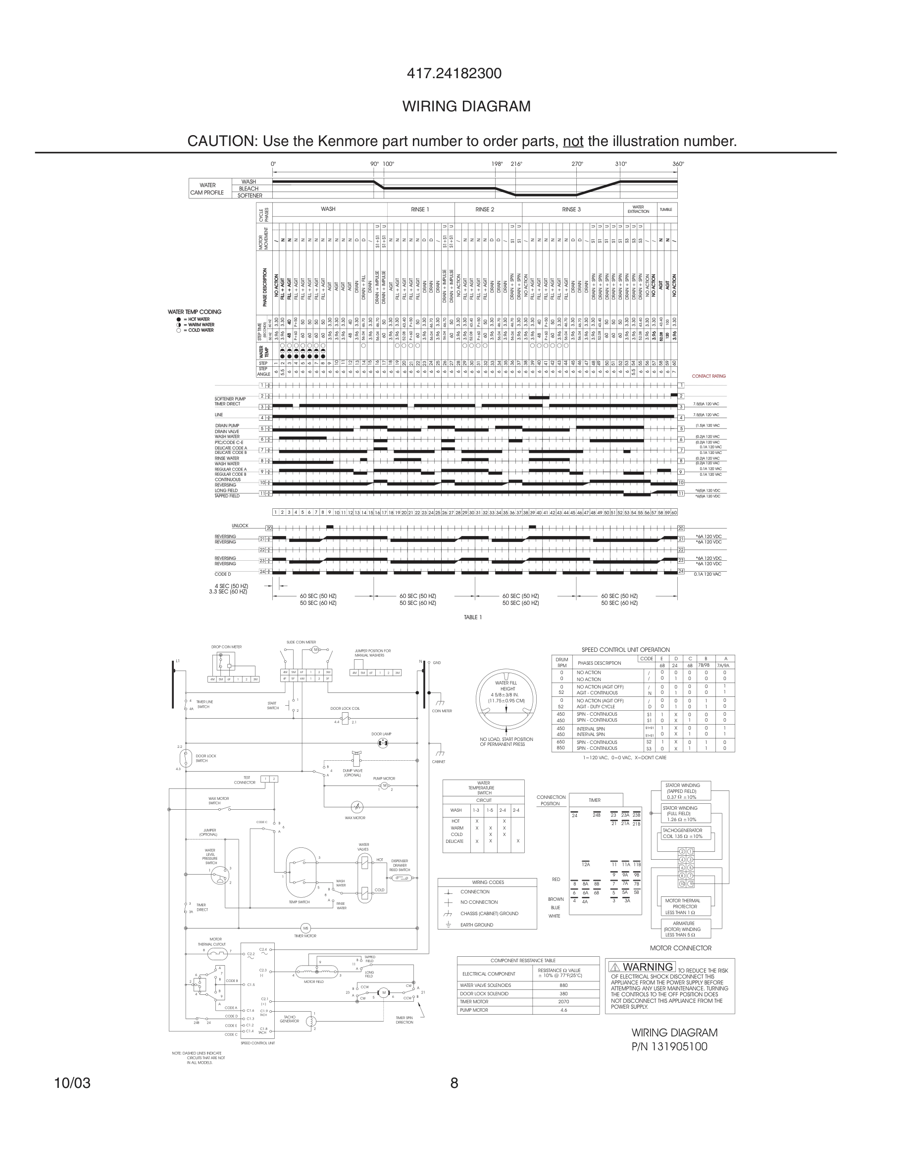 08 - WIRING DIAGRAM