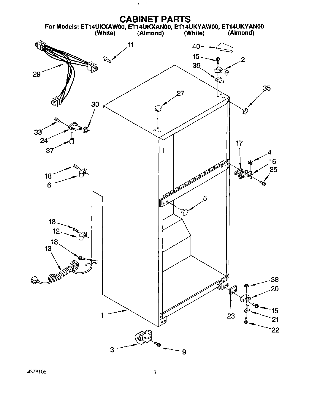 02 - CABINET