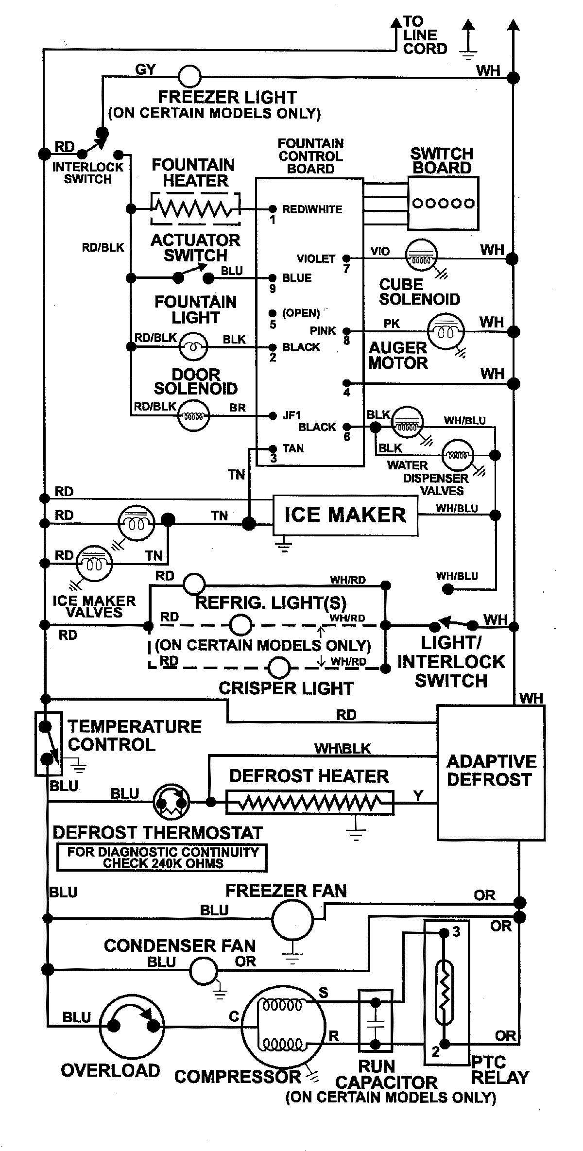 13 - WIRING INFORMATION (TB/W-REV 13)