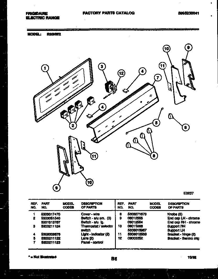 02 - CONTROL PANEL