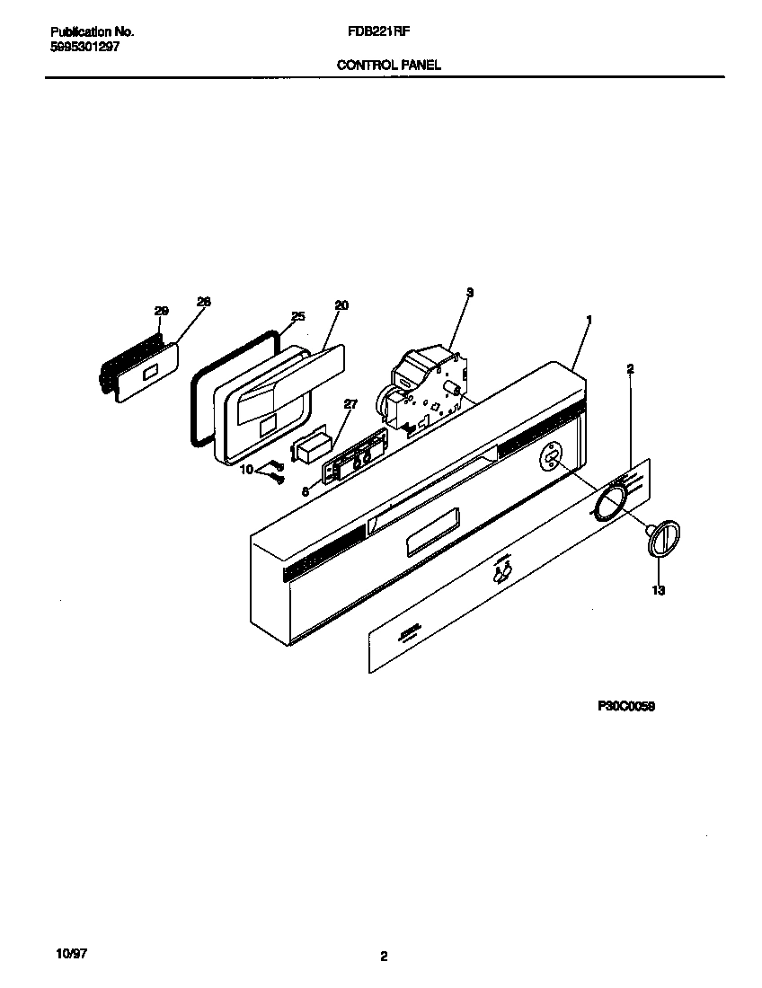 02 - CONTROL PANEL