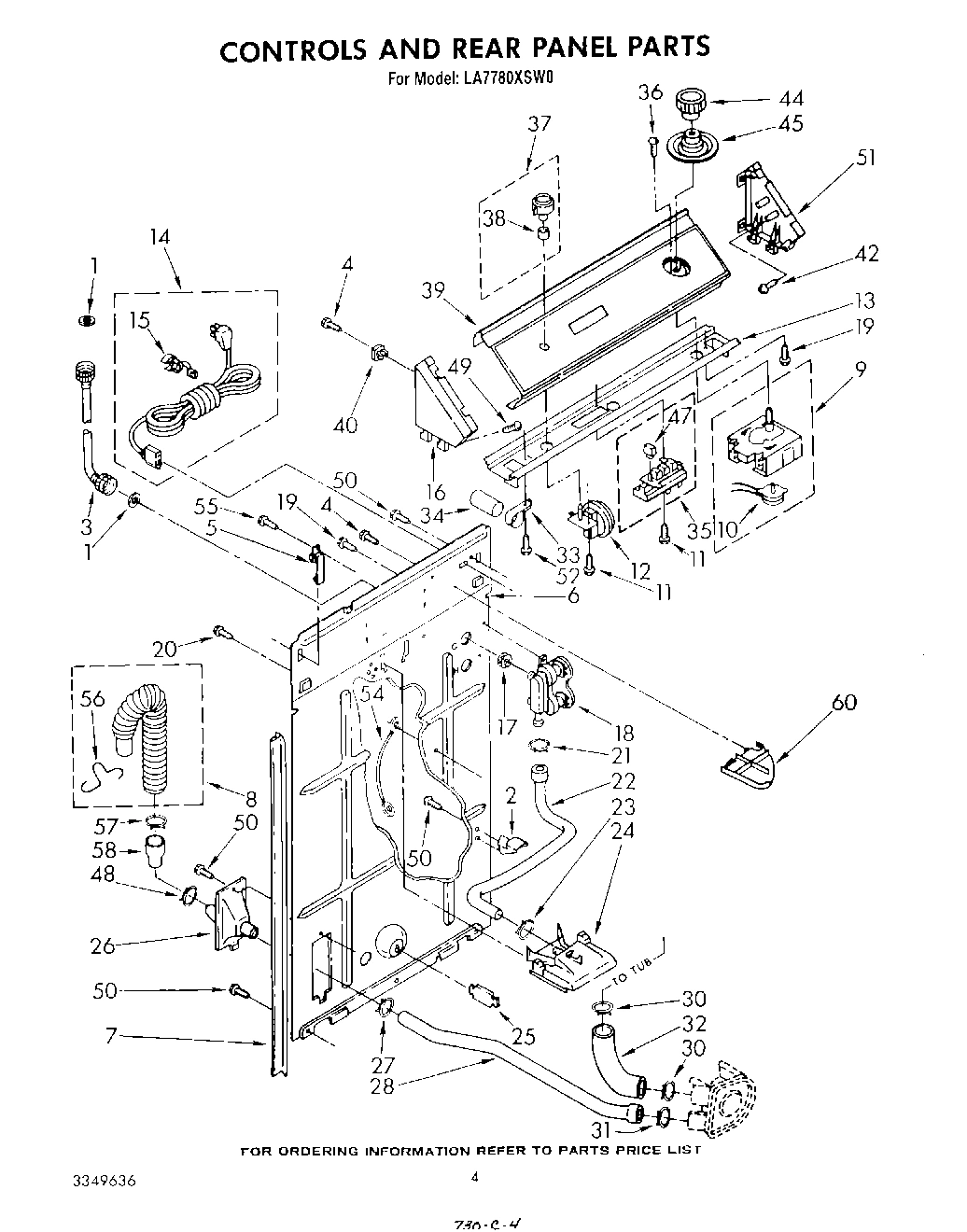 03 - CONTROLS AND REAR PANEL