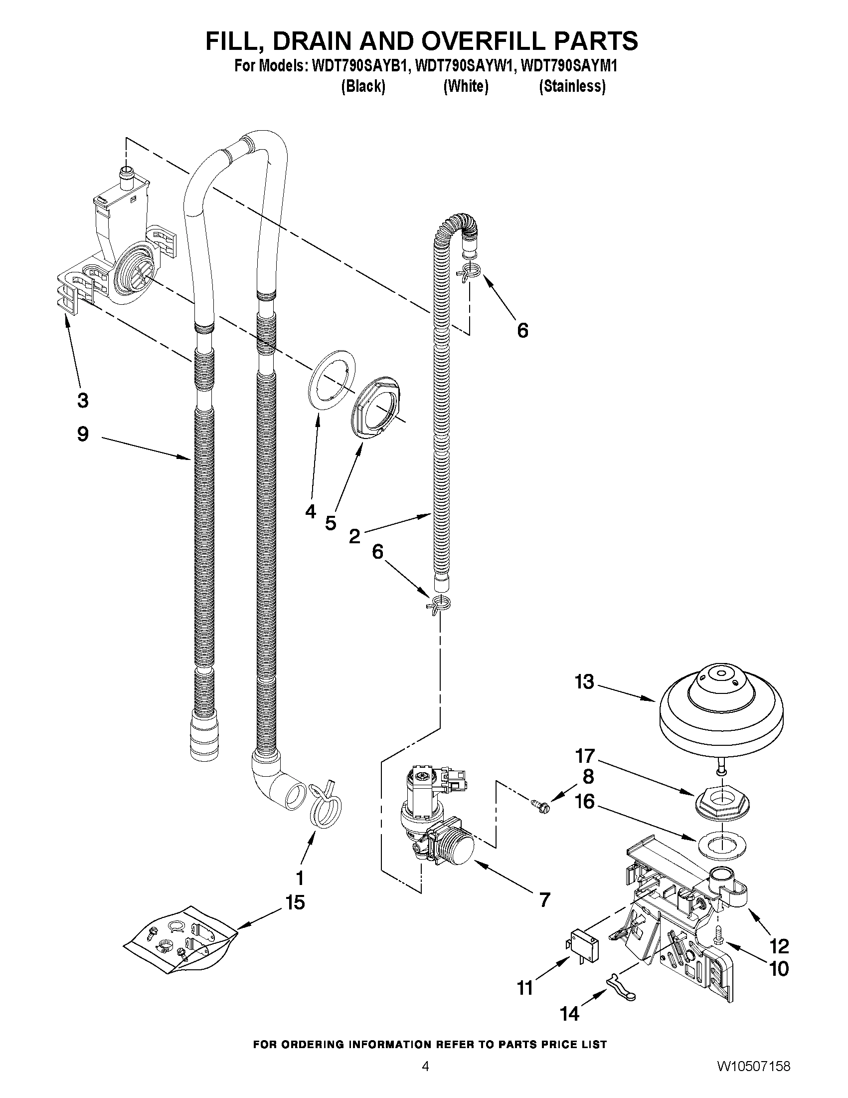 04 - FILL, DRAIN AND OVERFILL PARTS