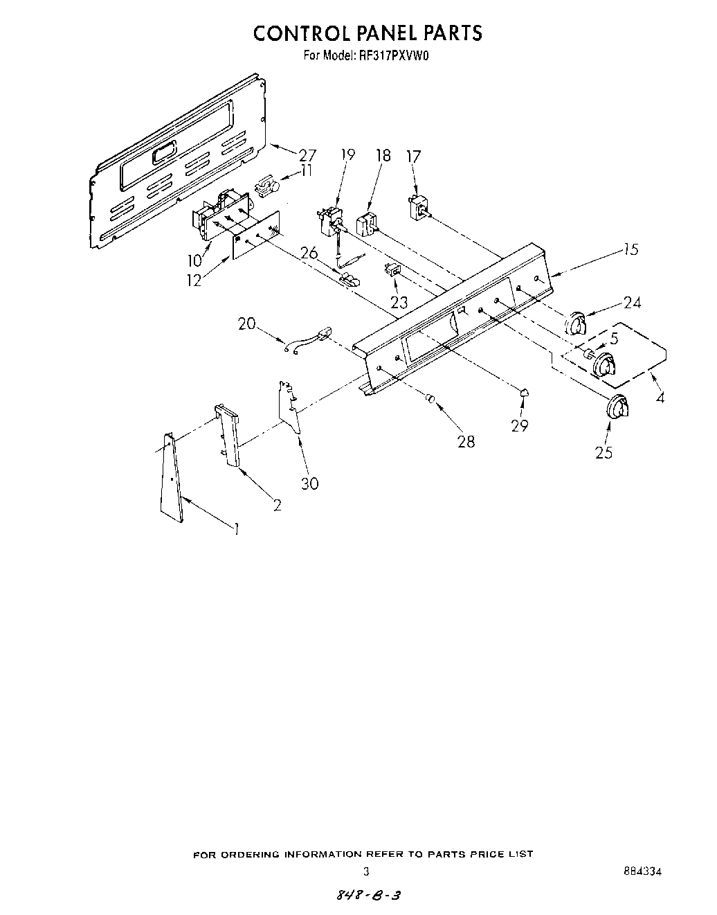 03 - CONTROL PANEL