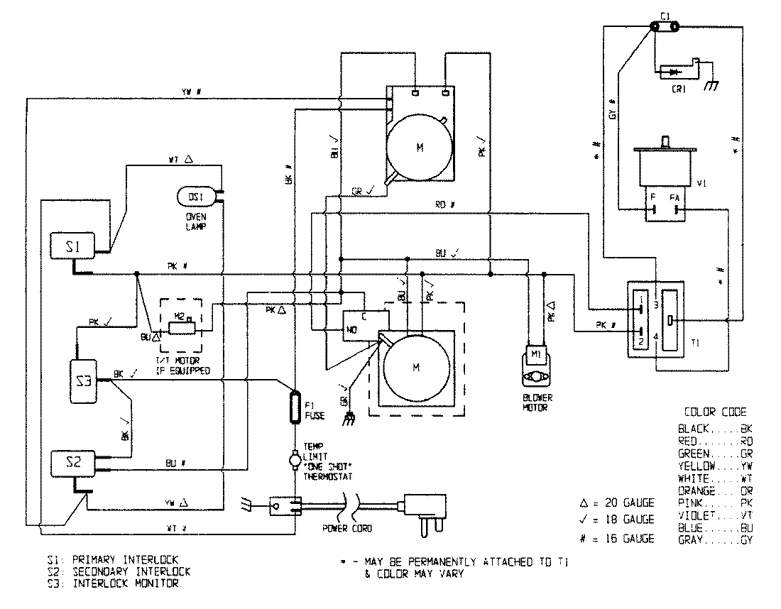 05 - WIRING INFORMATION