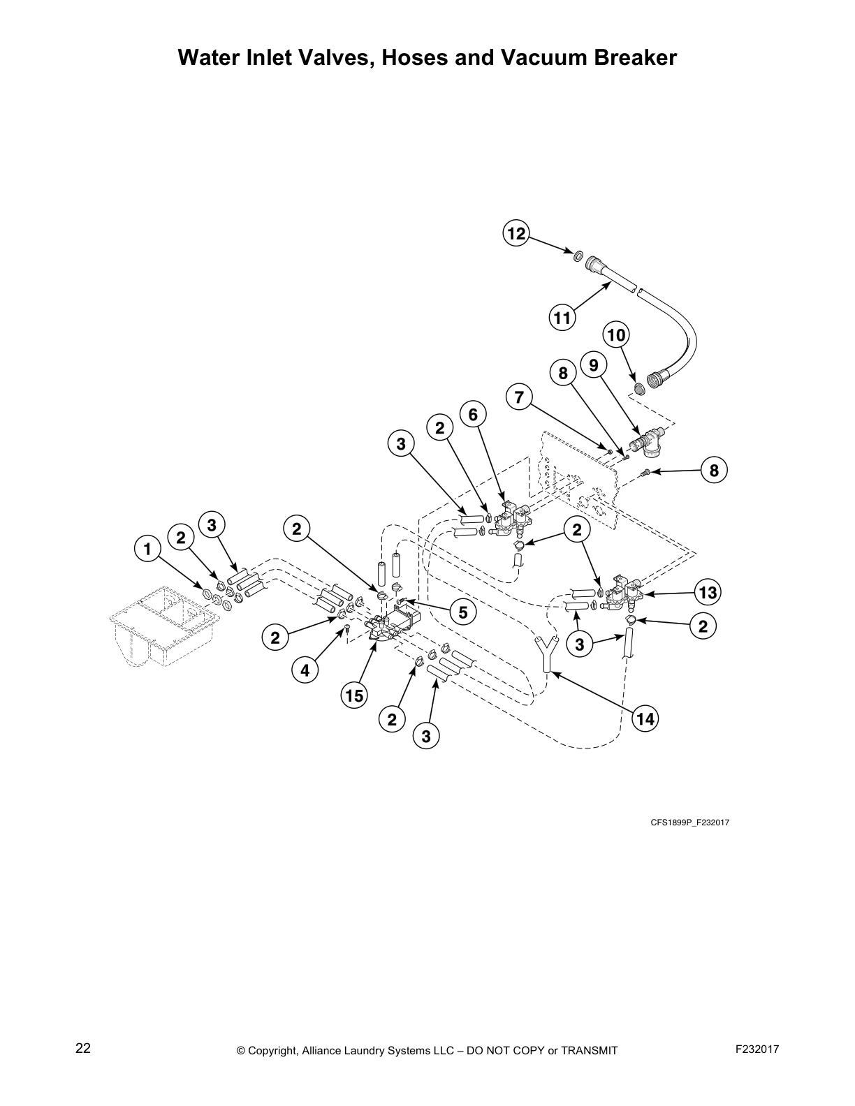 Water Inlet Valves, Hoses and Vacuum Breaker