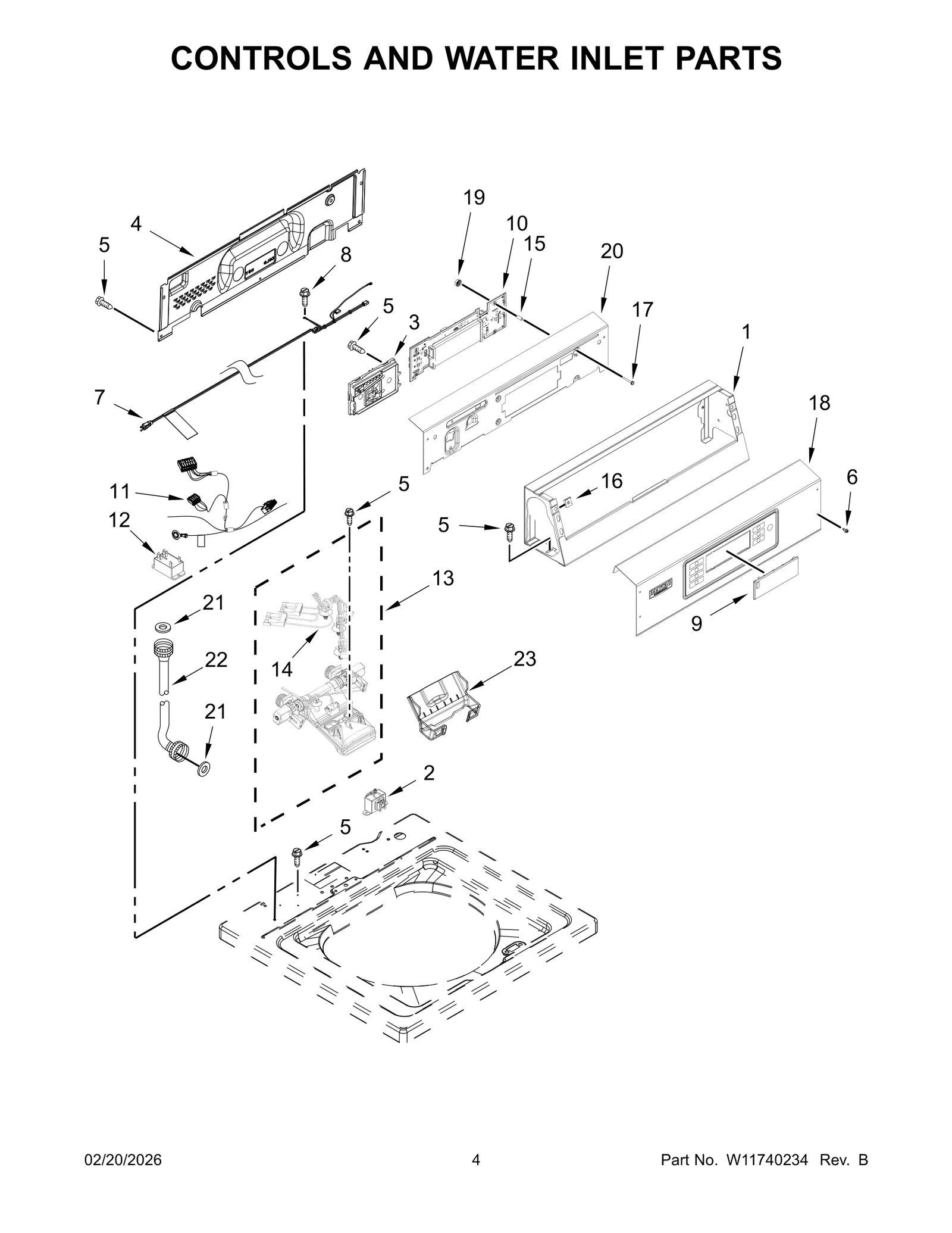 CONTROLS AND WATER INLET PARTS