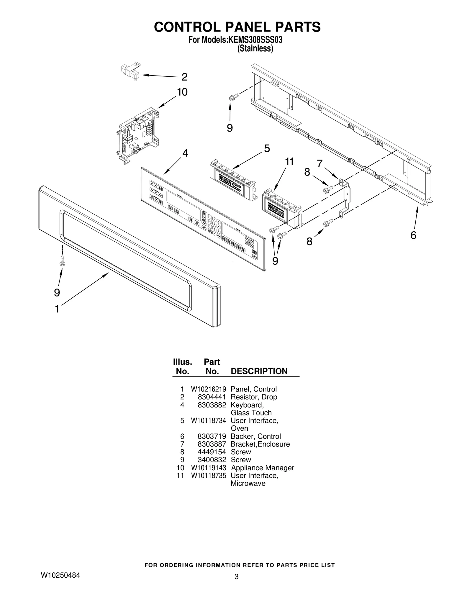 CONTROL PANEL PARTS