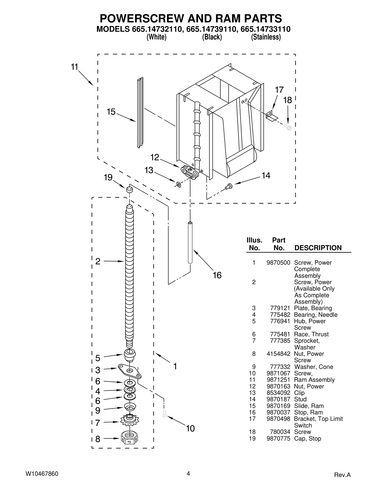 POWERSCREW AND RAM PARTS