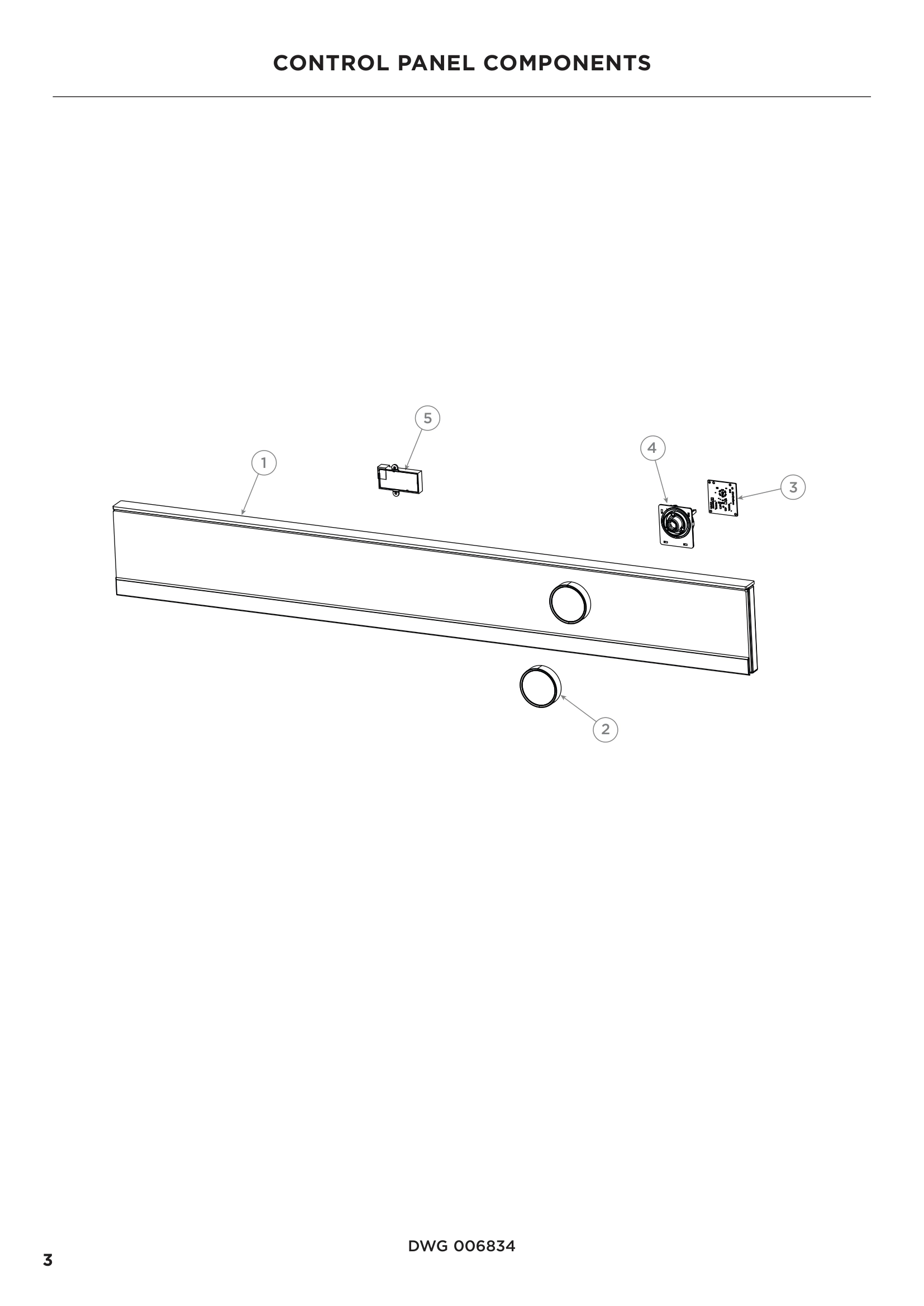 CONTROL PANEL COMPONENTS