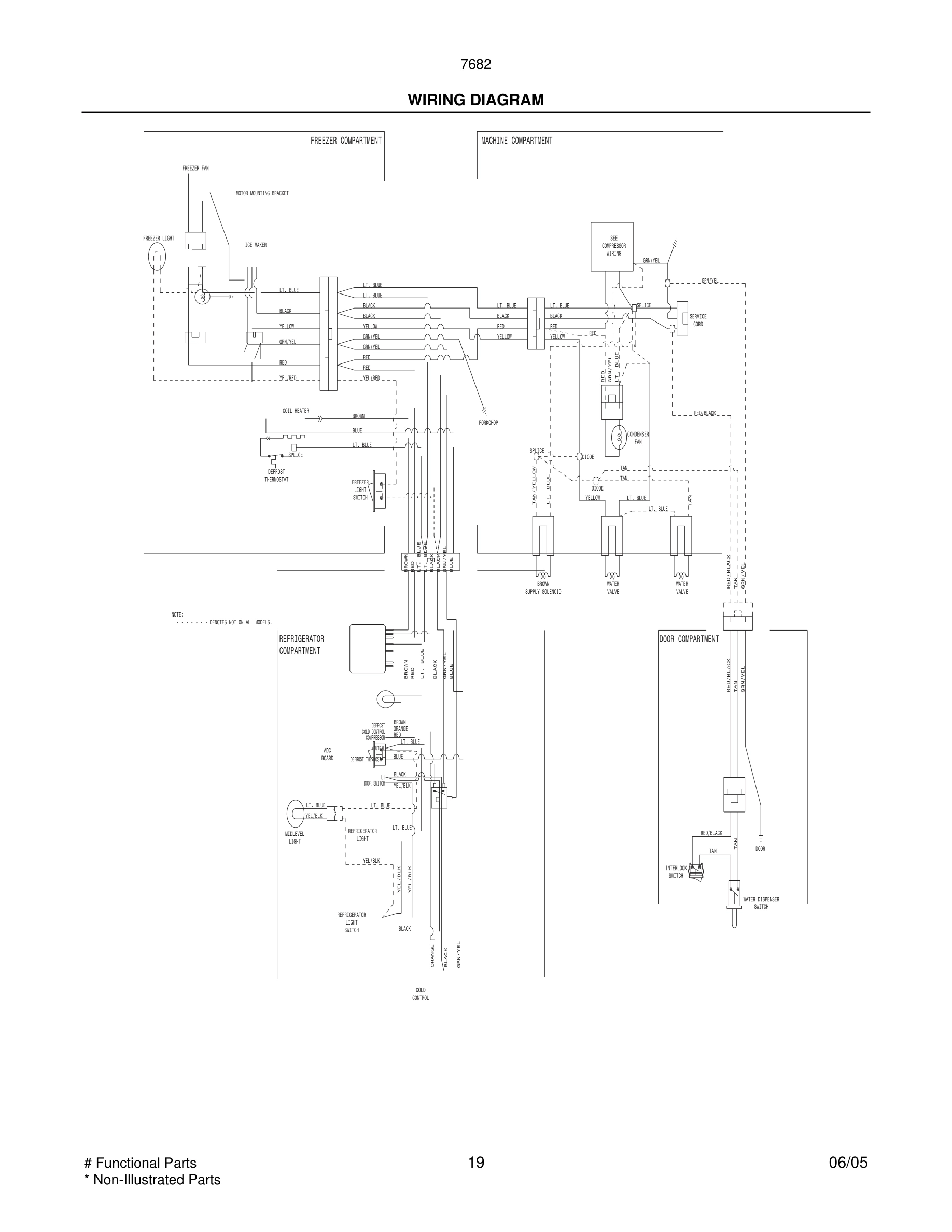 19 - WIRING DIAGRAM