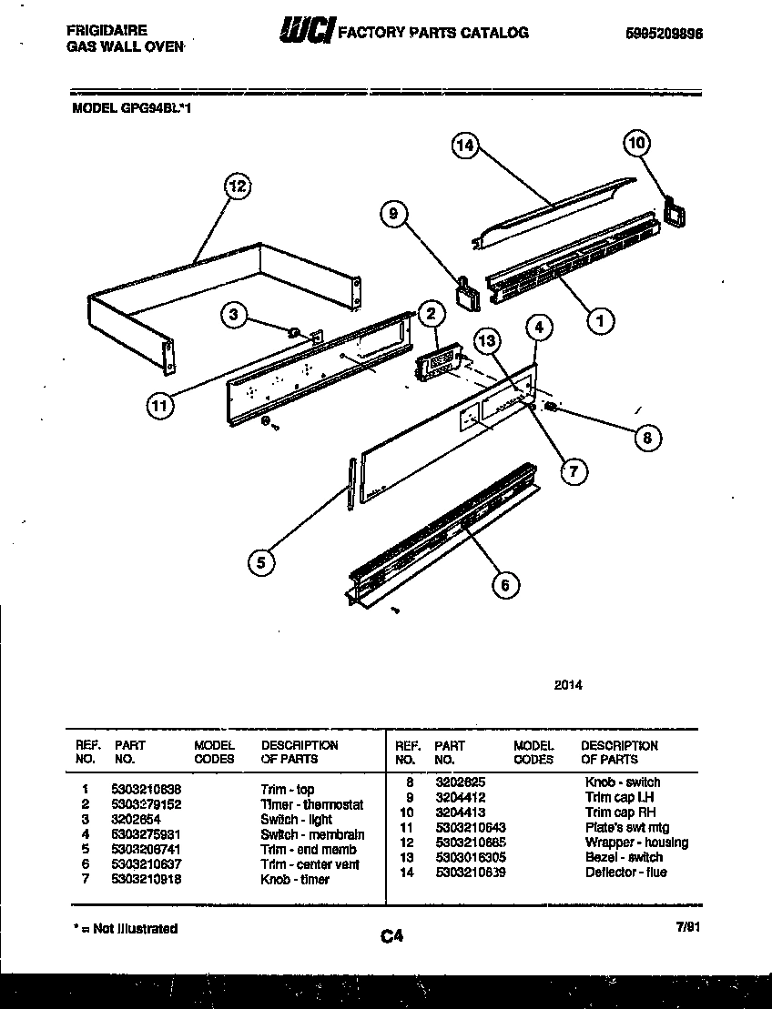 02 - CONTROL PANEL