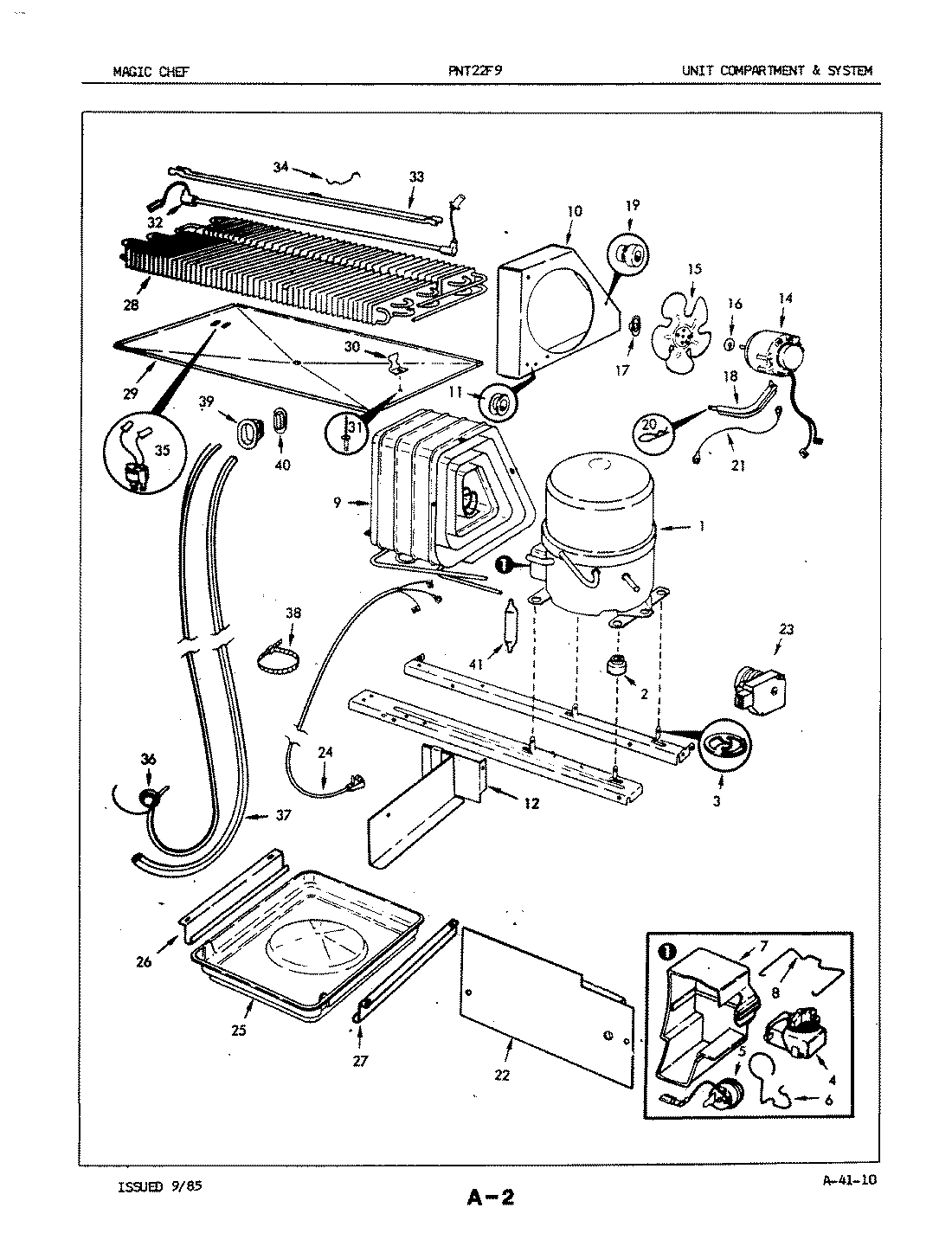 05 - UNIT COMPARTMENT & SYSTEM
