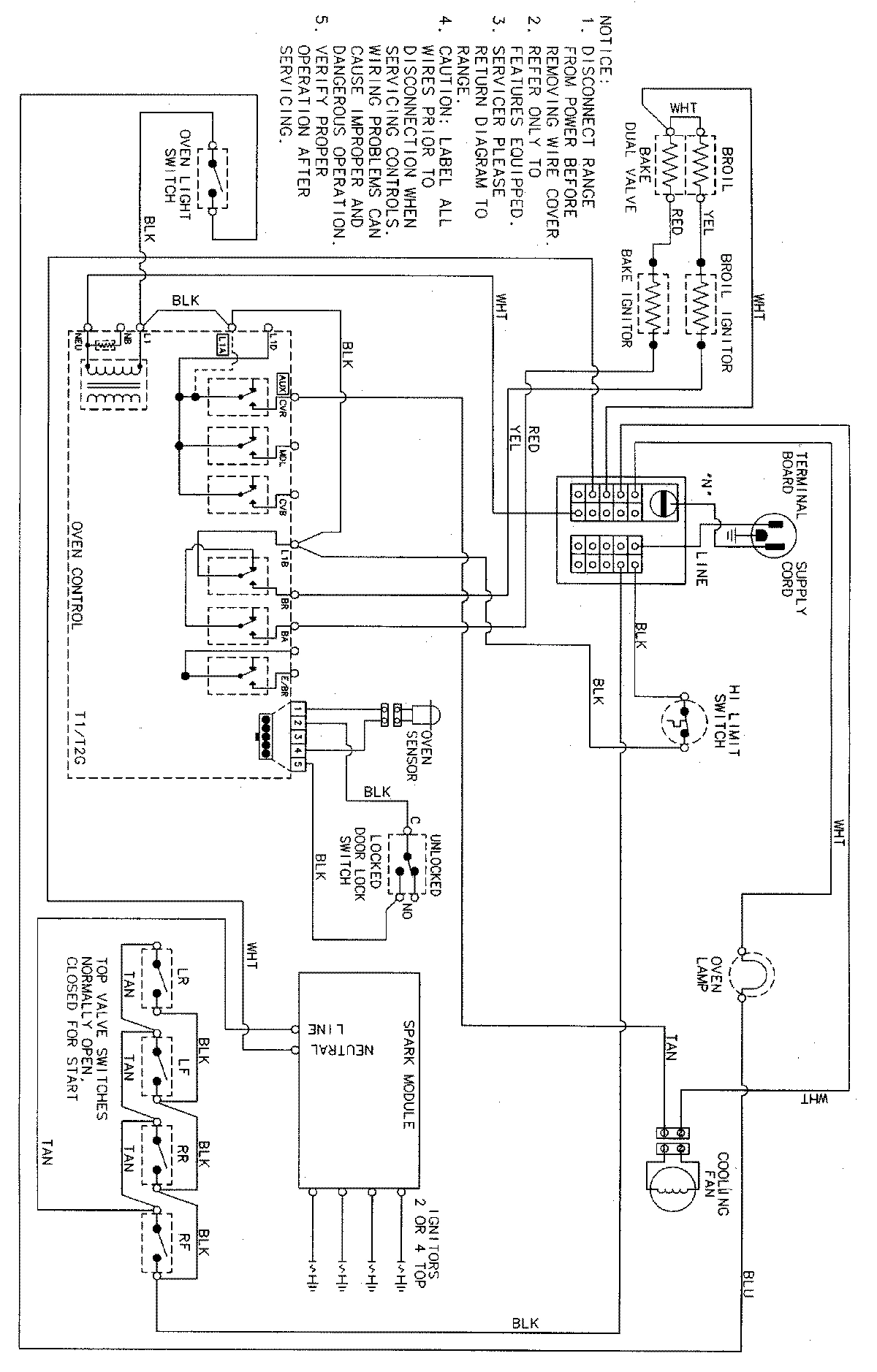 06 - WIRING INFORMATION