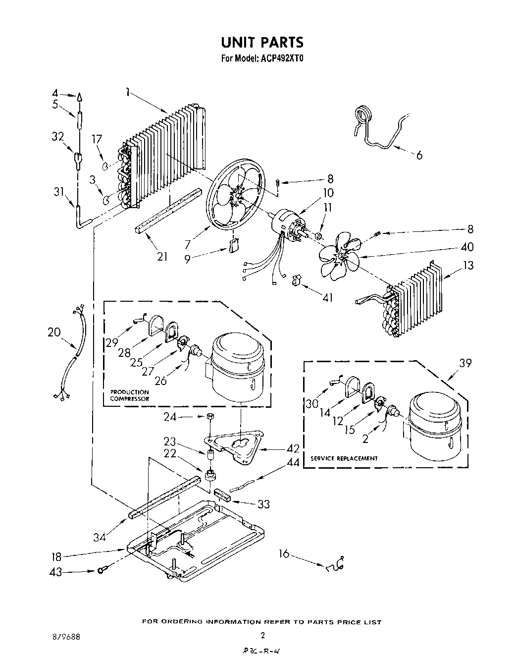 02 - UNIT , LITERATURE