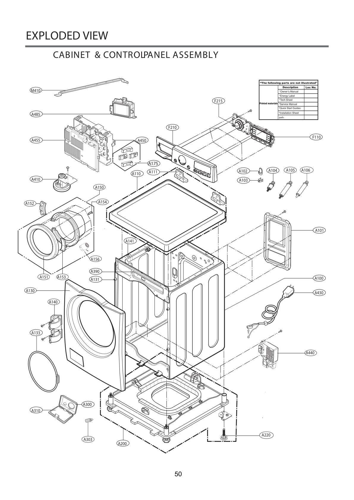 CABINET & CONTROL PANEL ASSEMBLY