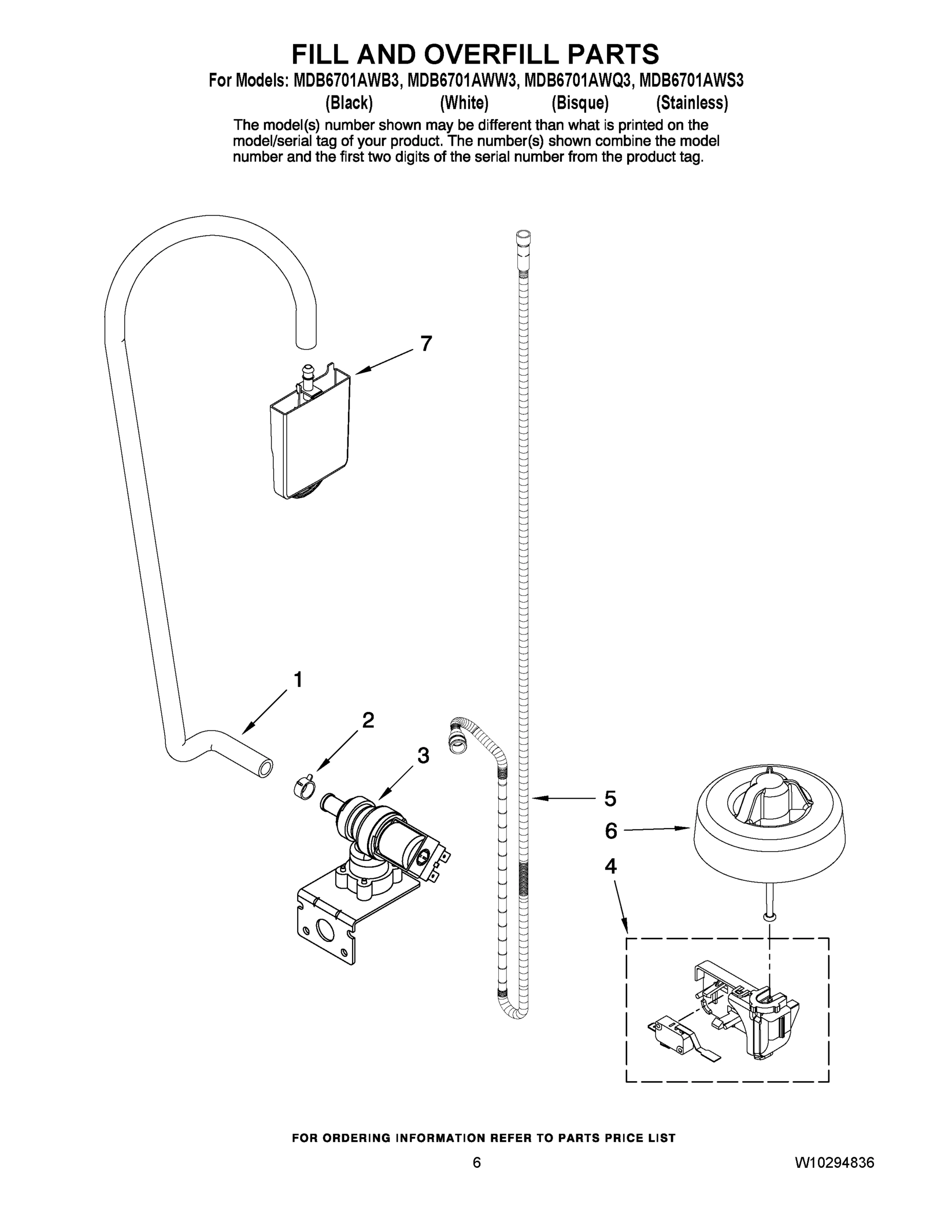 06 - FILL AND OVERFILL PARTS