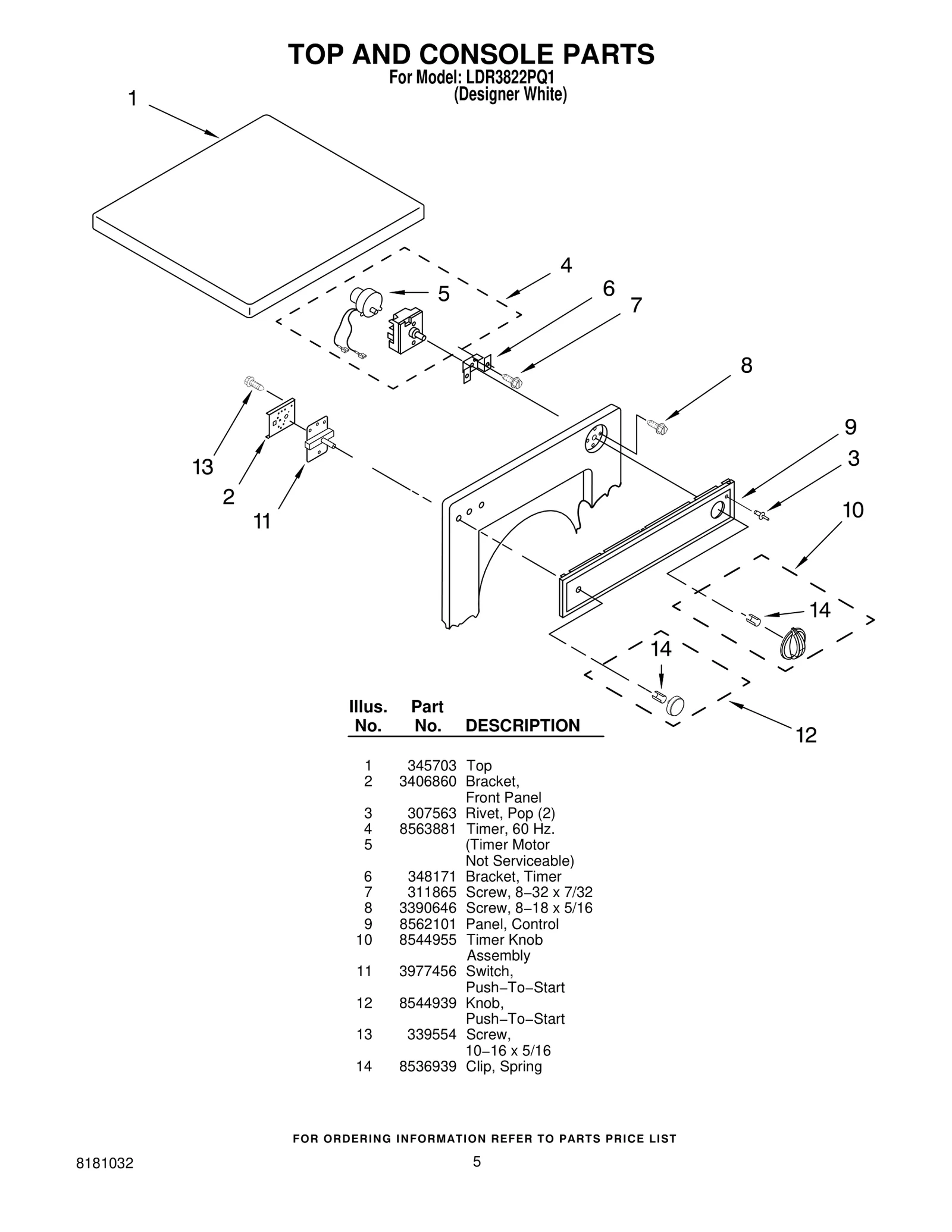 TOP AND CONSOLE PARTS