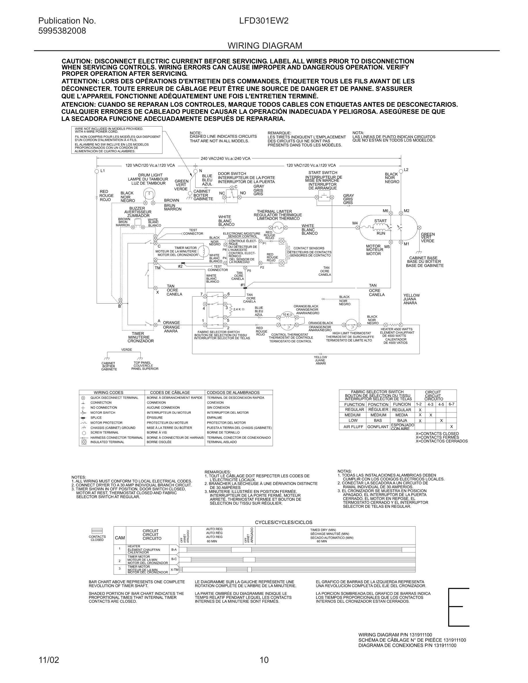 10 - WIRING DIAGRAM