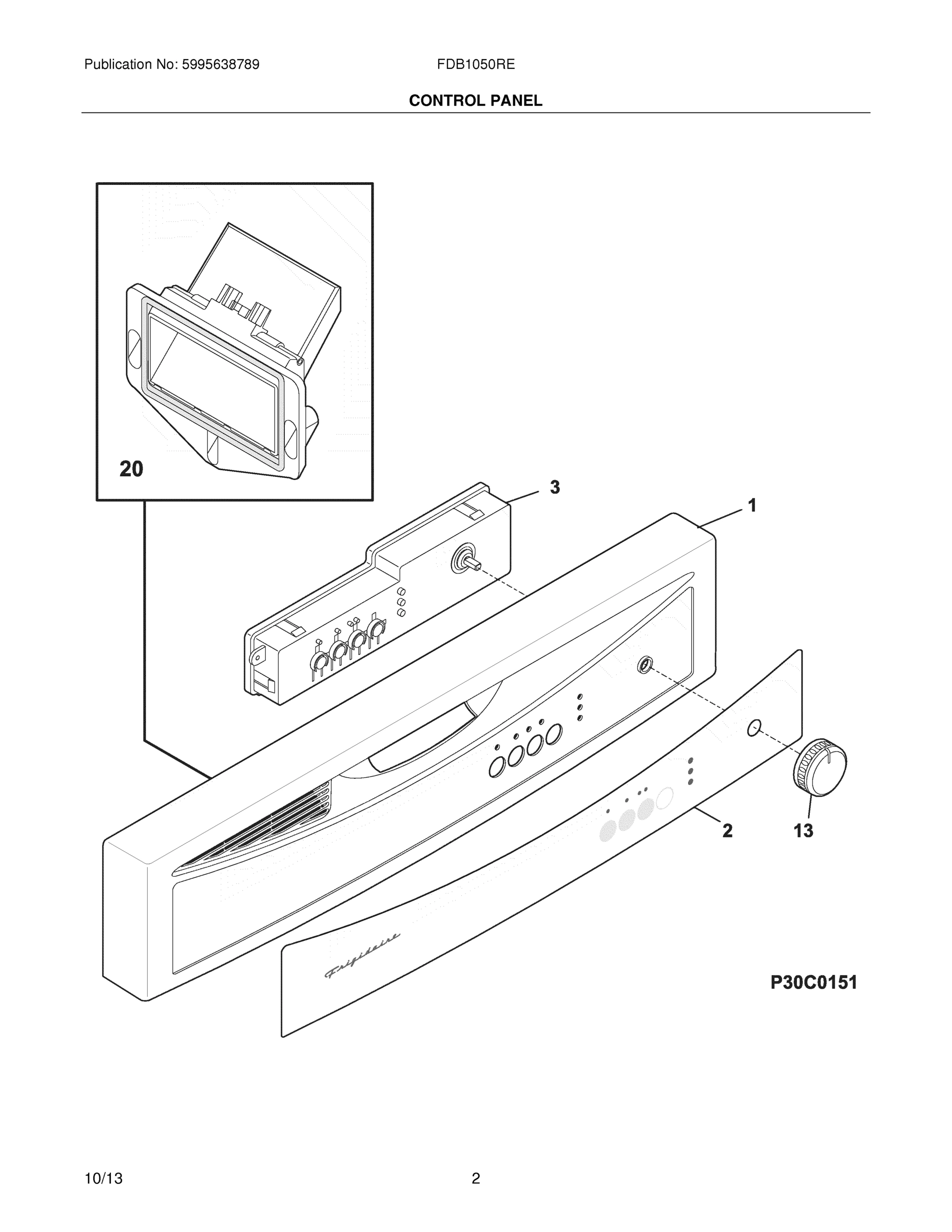 03 - CONTROL PANEL