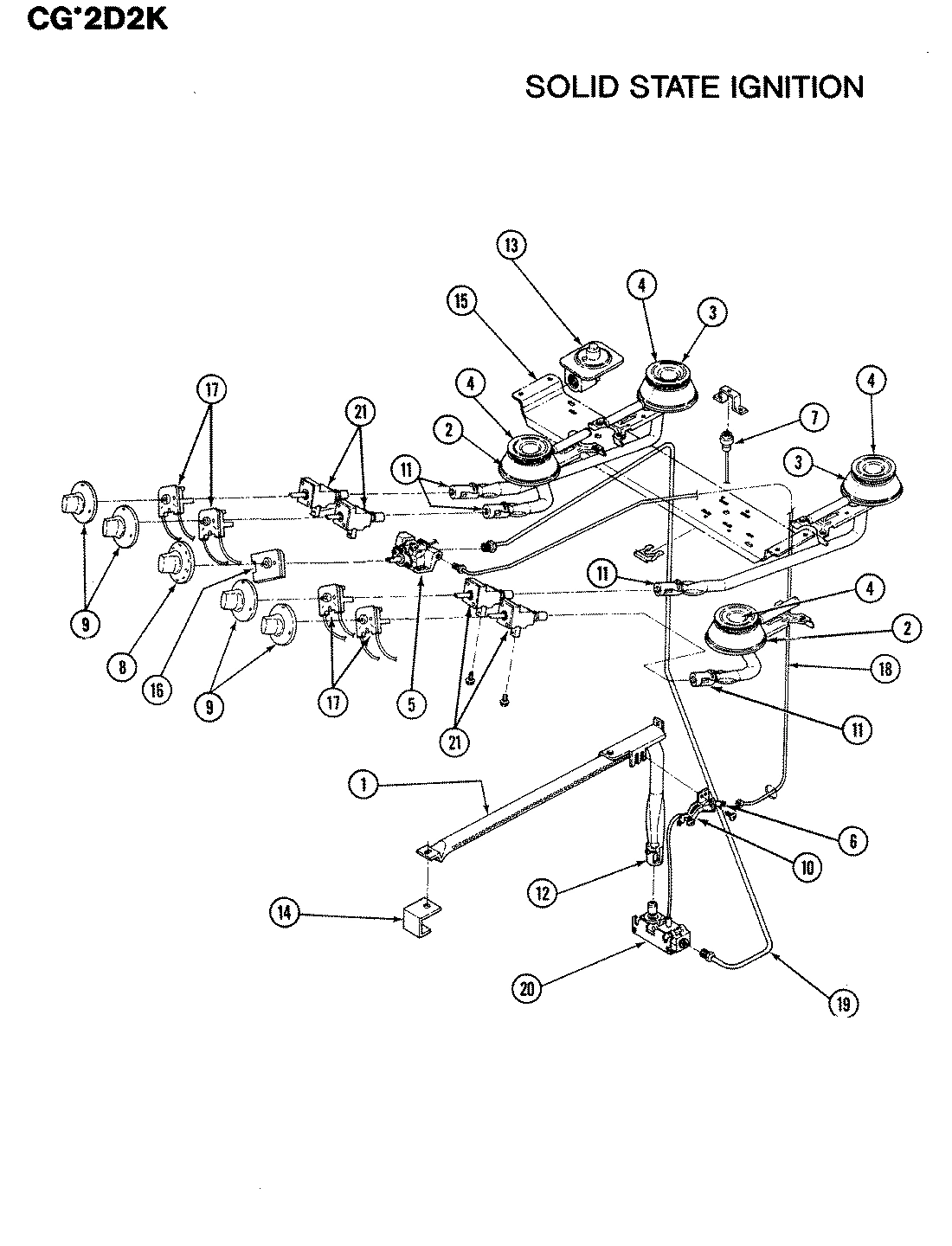 02 - CONTROLS (CGx2D2K)