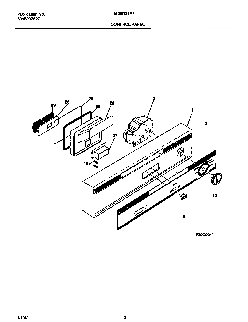 02 - CONTROL PANEL