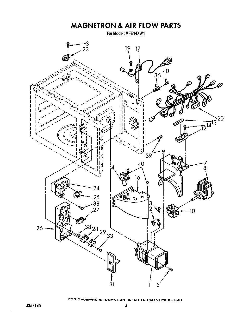 04 - MAGNETRON AND AIR FLOW