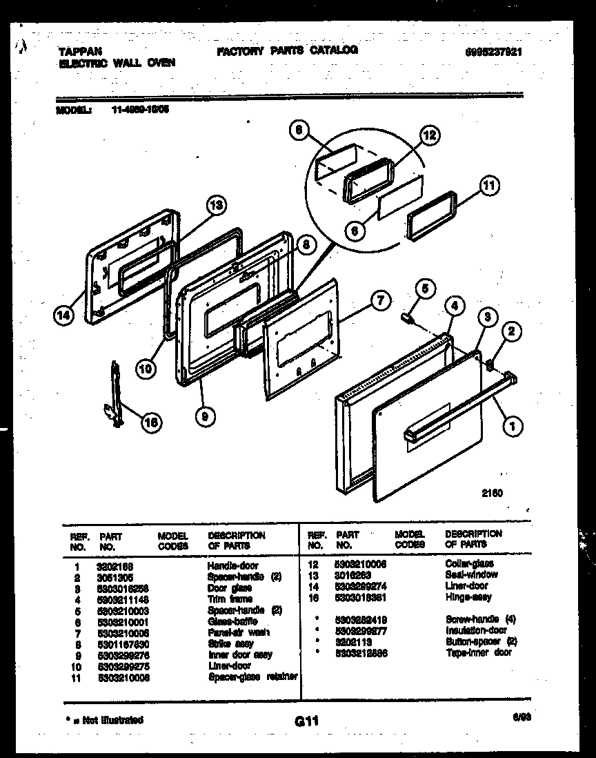 03 - DOOR PARTS