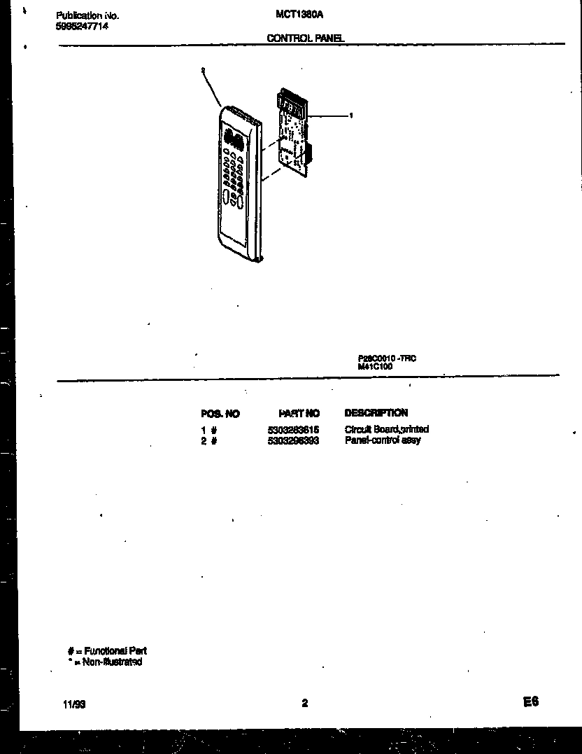 02 - CONTROL PANEL