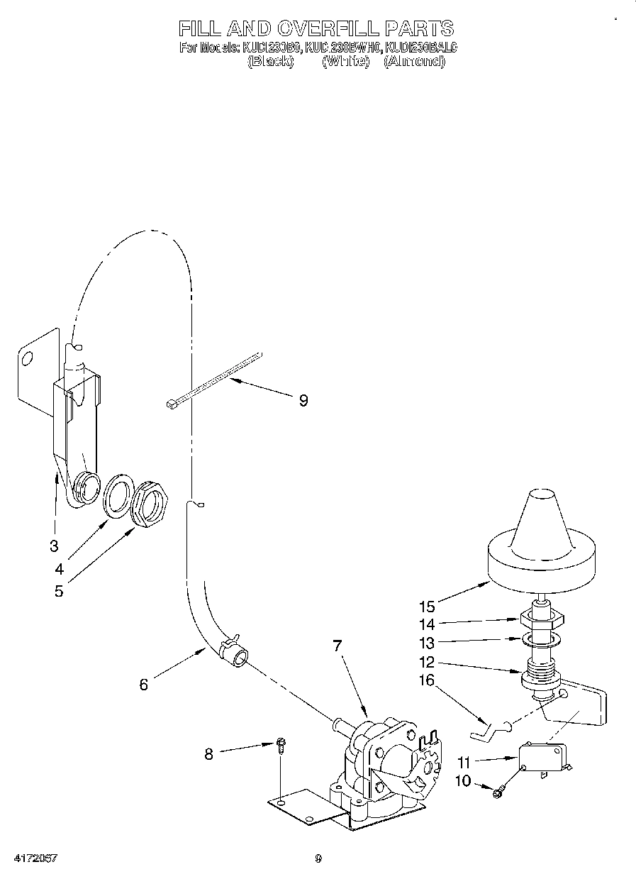 07 - FILL AND OVERFILL