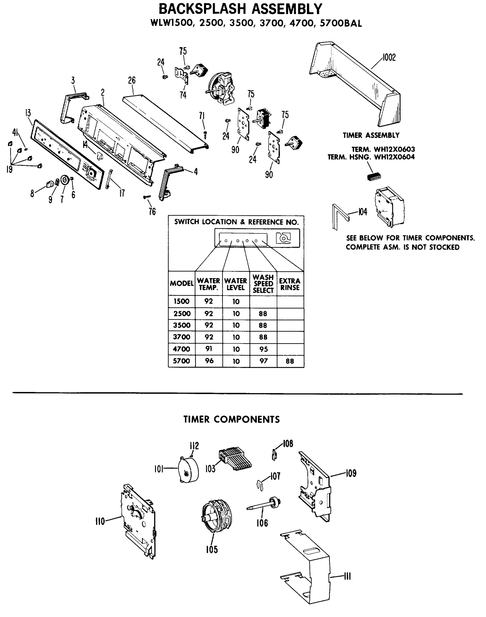 BACKSPLASH ASSEMBLY