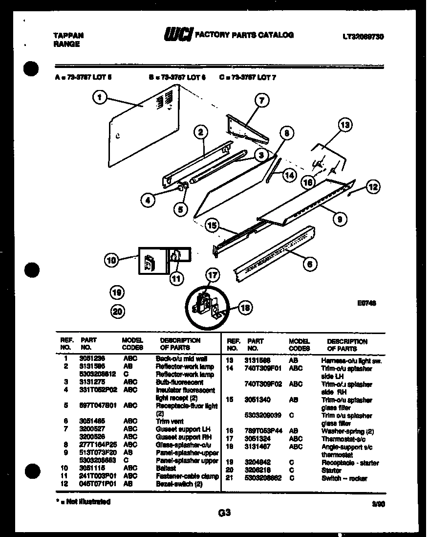 03 - SPLASHER CONTROL