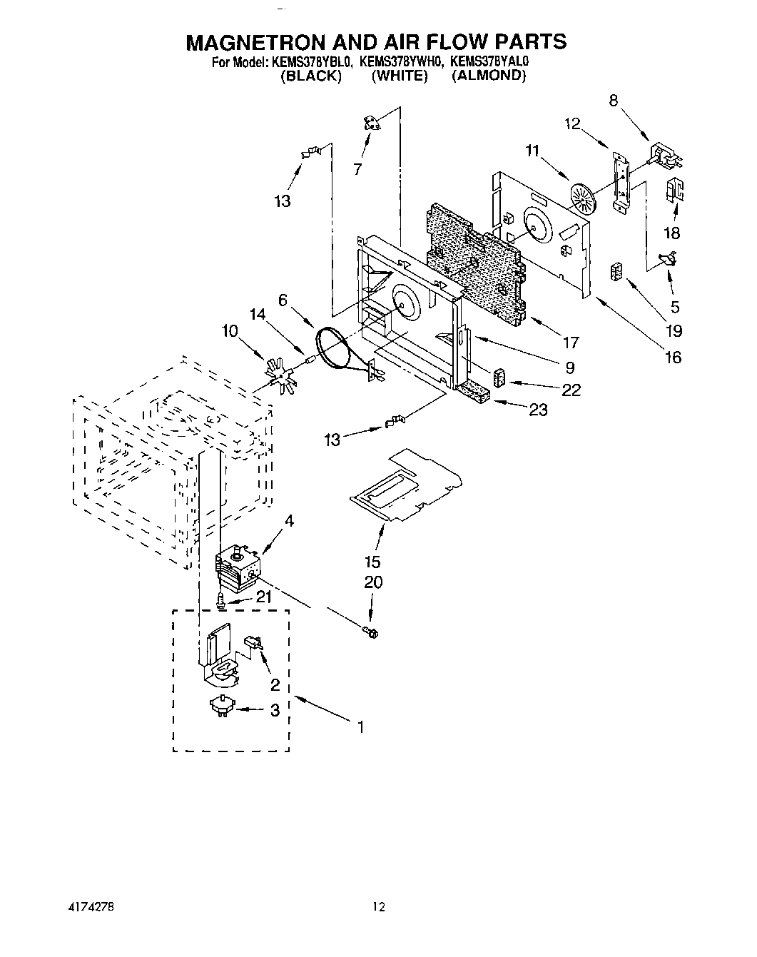 09 - MAGNETRON AND AIR FLOW