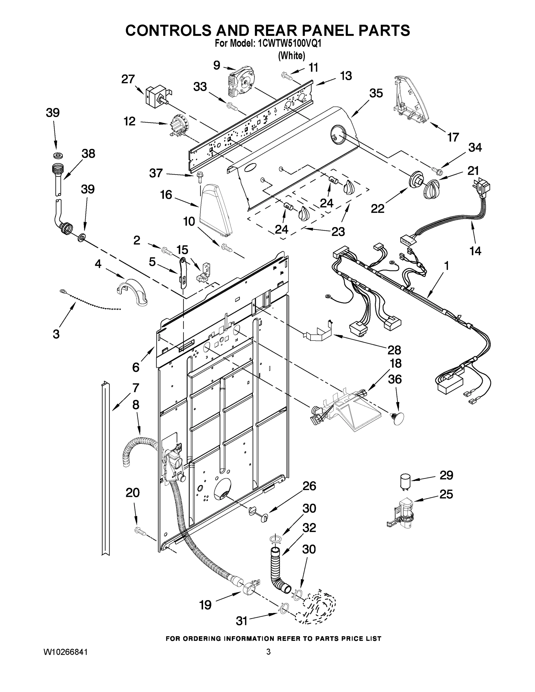 02 - CONTROLS AND REAR PANEL PARTS
