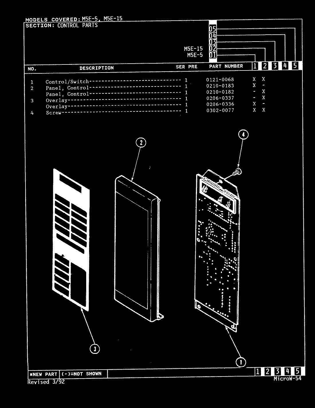 02 - CONTROL PANEL