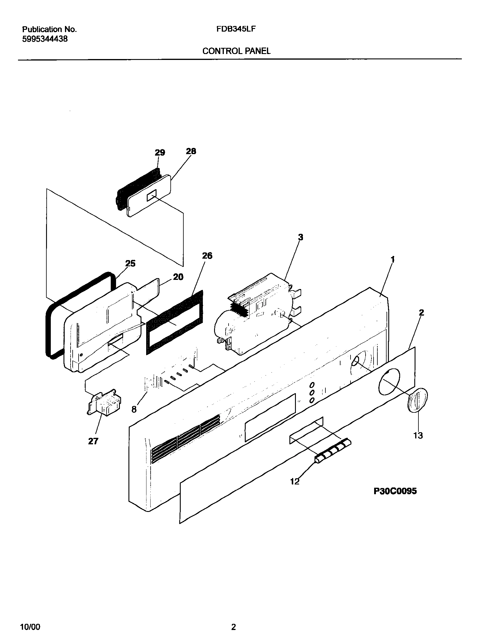 03 - CONTROL PANEL