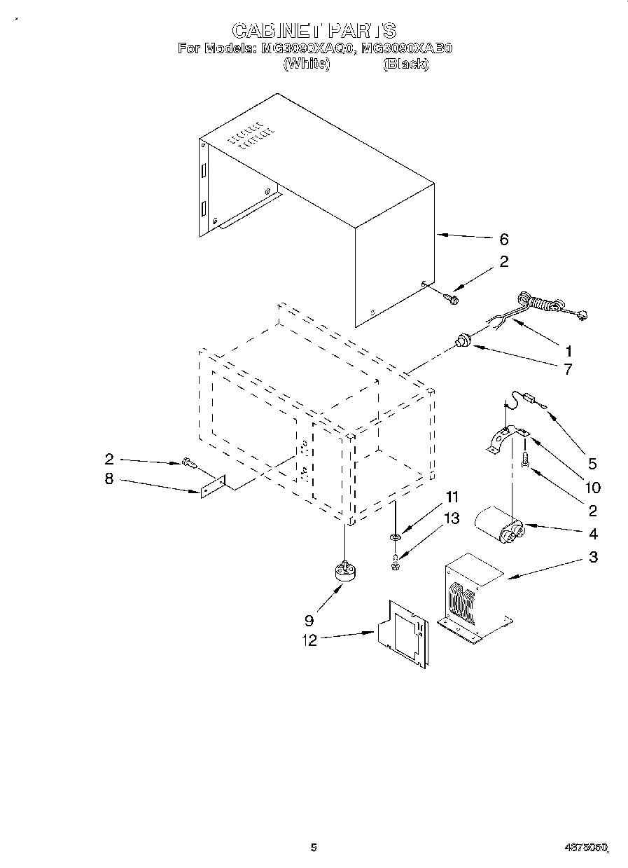 05 - CABINET