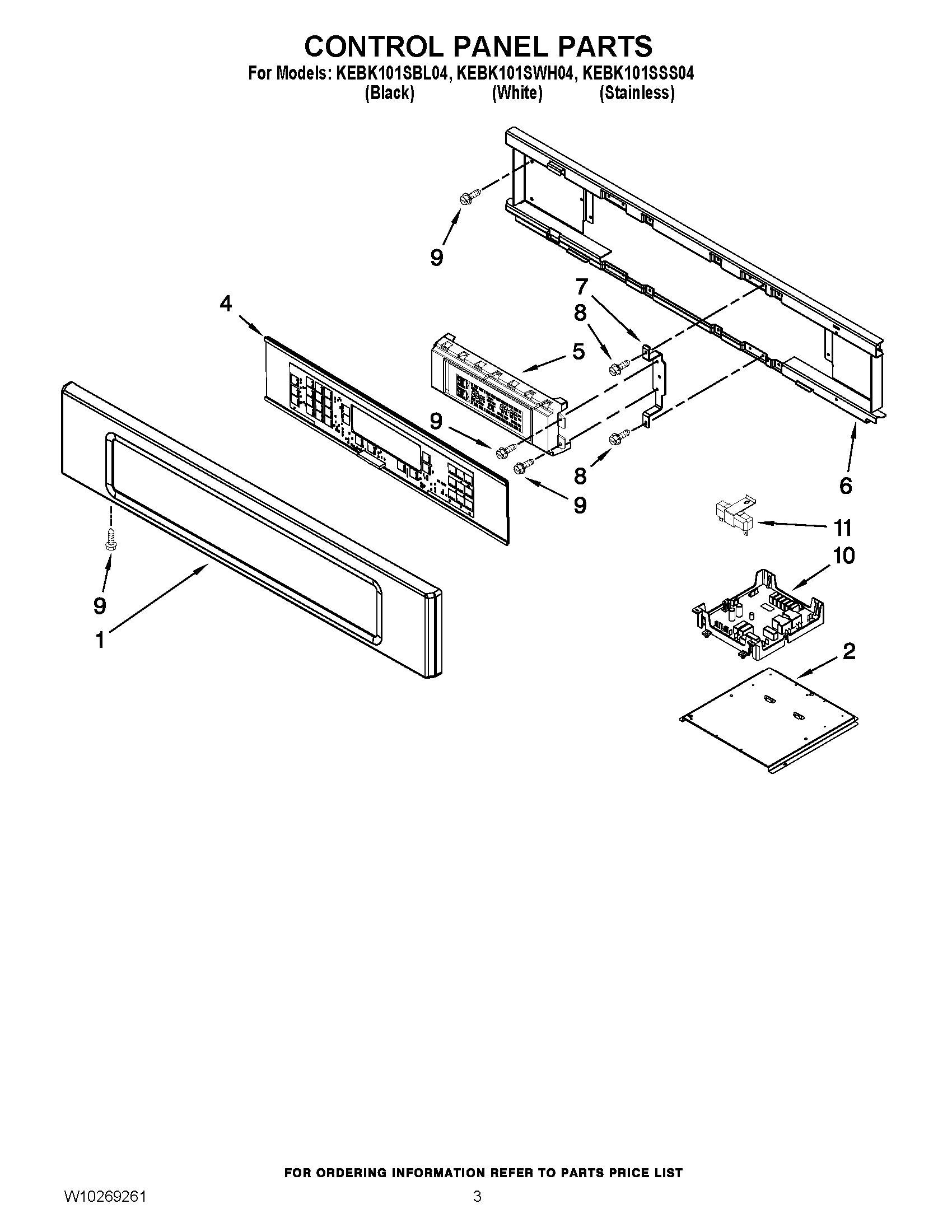 02 - CONTROL PANEL PARTS