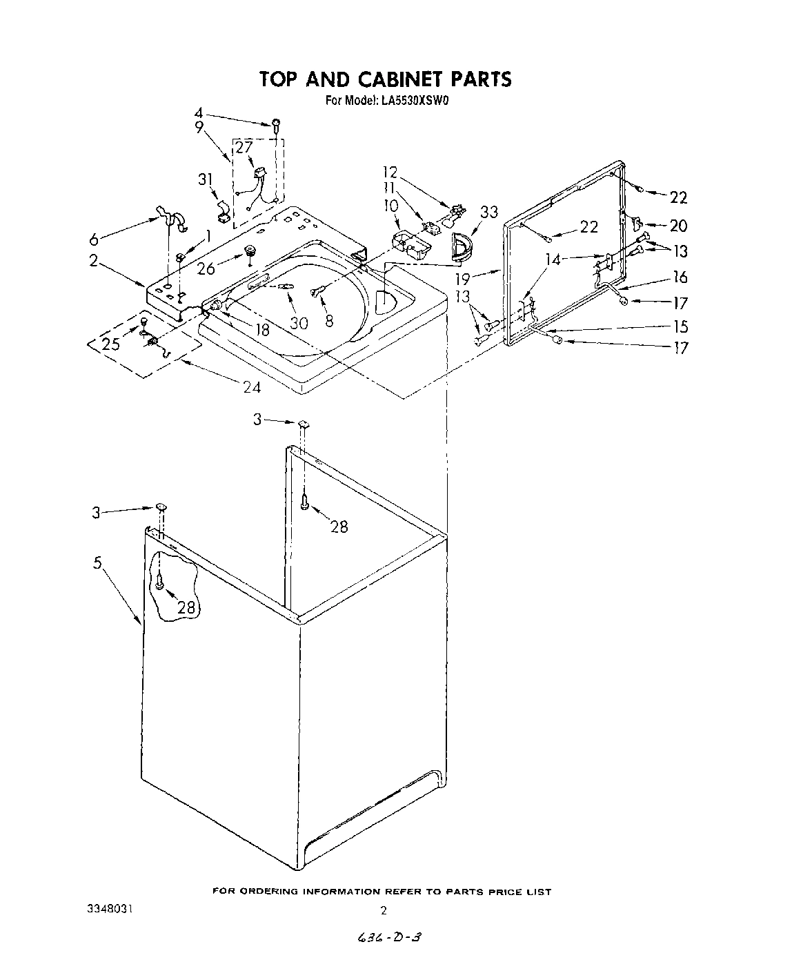 02 - TOP AND CABINET, LITERATURE AND OPTIONAL