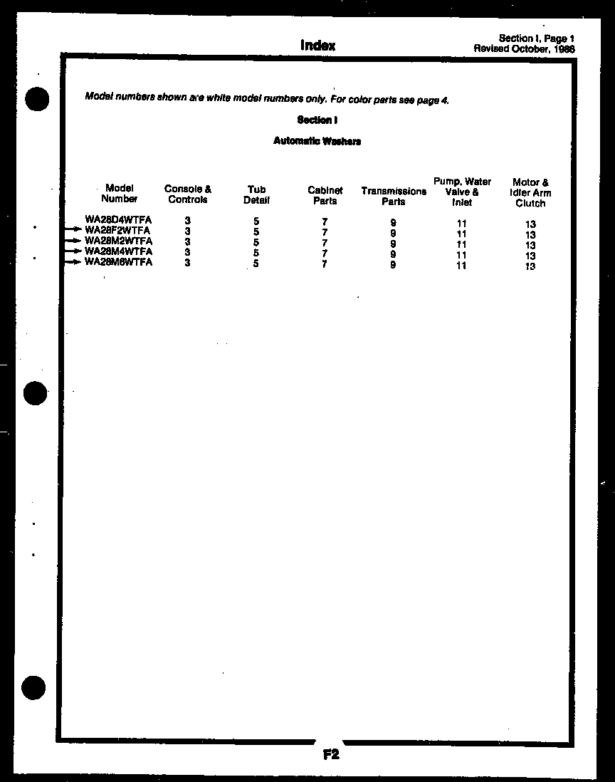 02 - CABINET PARTS
