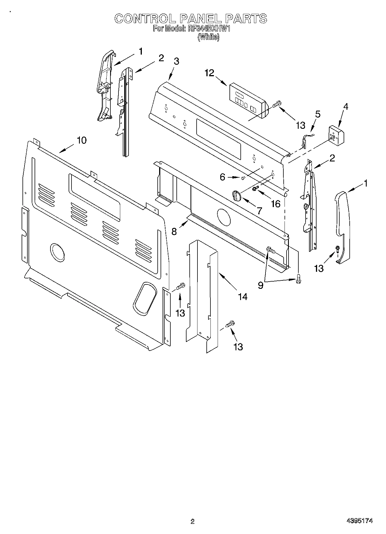 02 - CONTROL PANEL